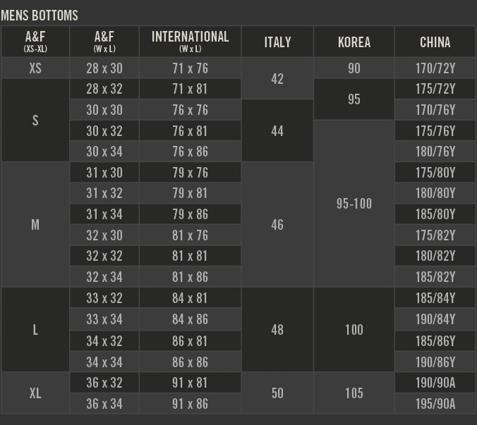 abercrombie and fitch jean size chart