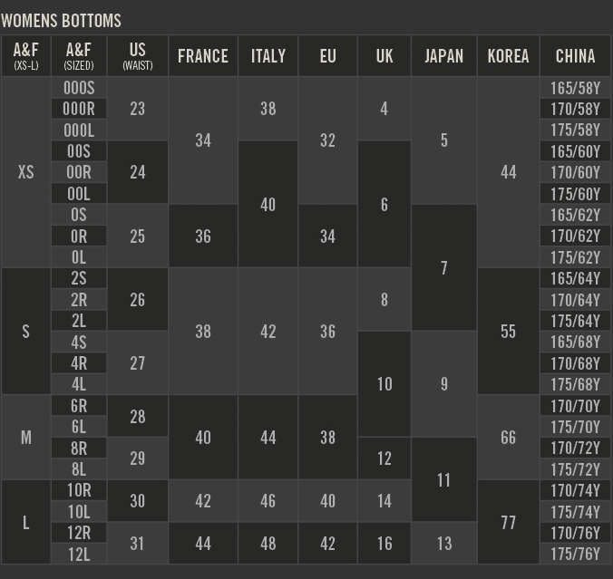 abercrombie womens jeans size chart