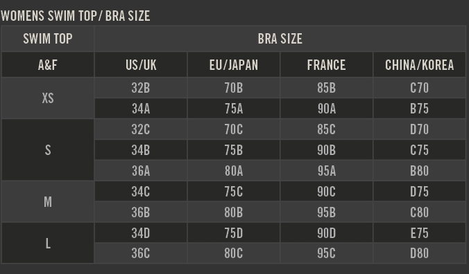 abercrombie and fitch jean size chart