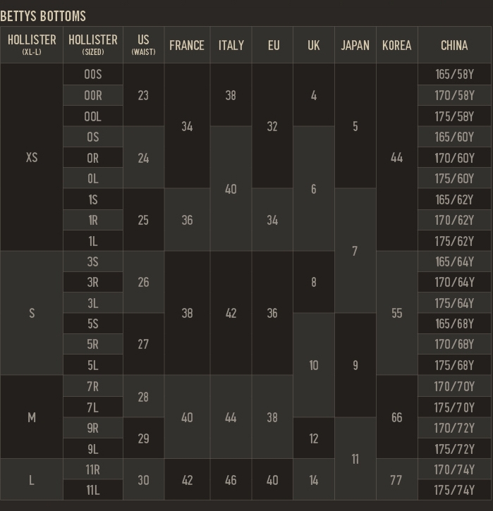 hollister xs size chart