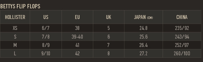 hollister us size chart