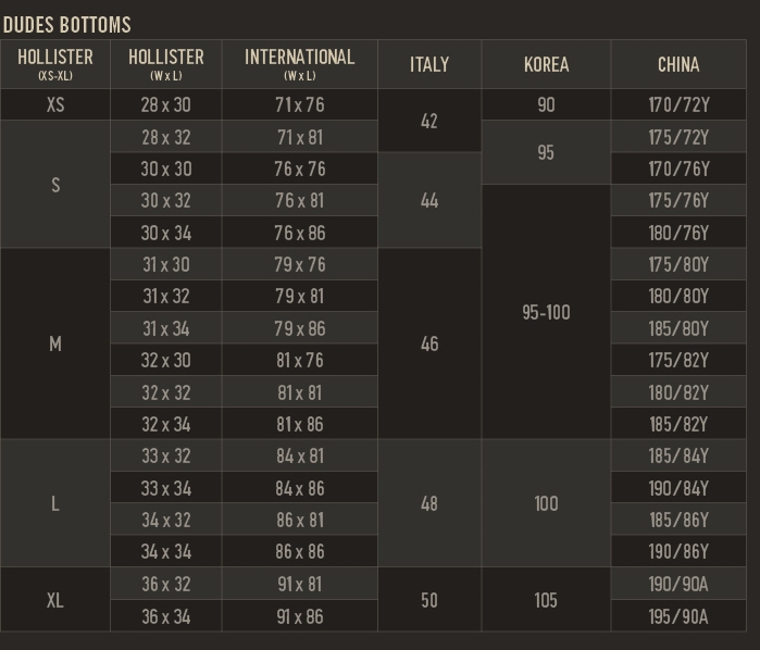 hollister size guide uk