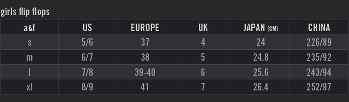 Abercrombie Size Chart Youth